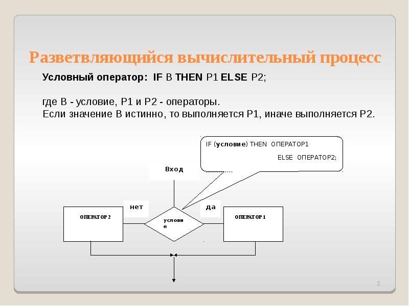 Некая компания начала выпускать елочные гирлянды с разветвляющимися участками схема такого впр