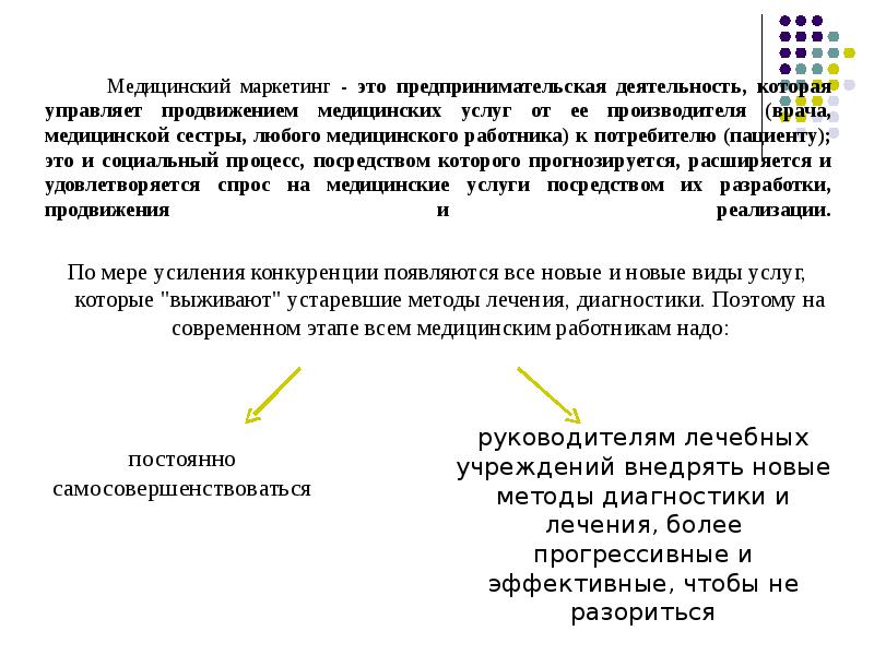 Маркетинг в здравоохранении презентация