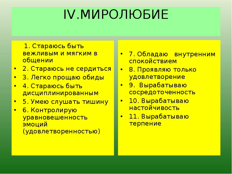 Хоспис биоэтика презентация