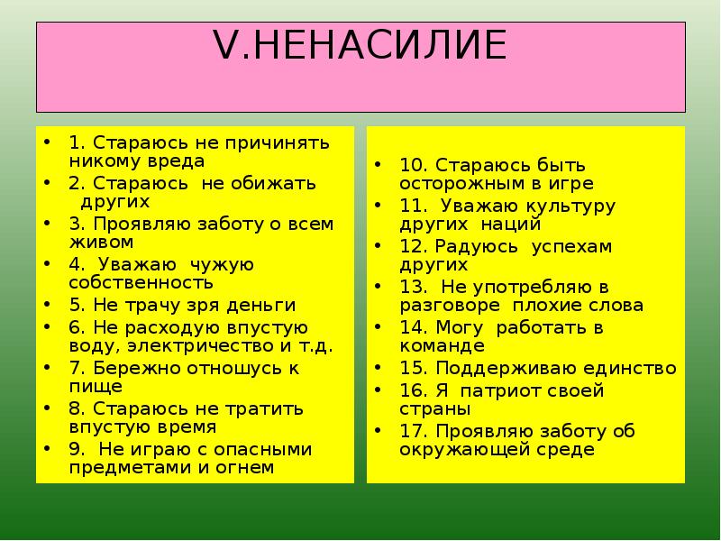 Биоэтика картинки для презентации