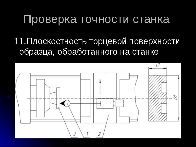 Определение точности станка. Проверка станка на точность. Проверка геометрической точности токарного станка. Проверка станков на геометрическую точность. Контроль плоскости торца.