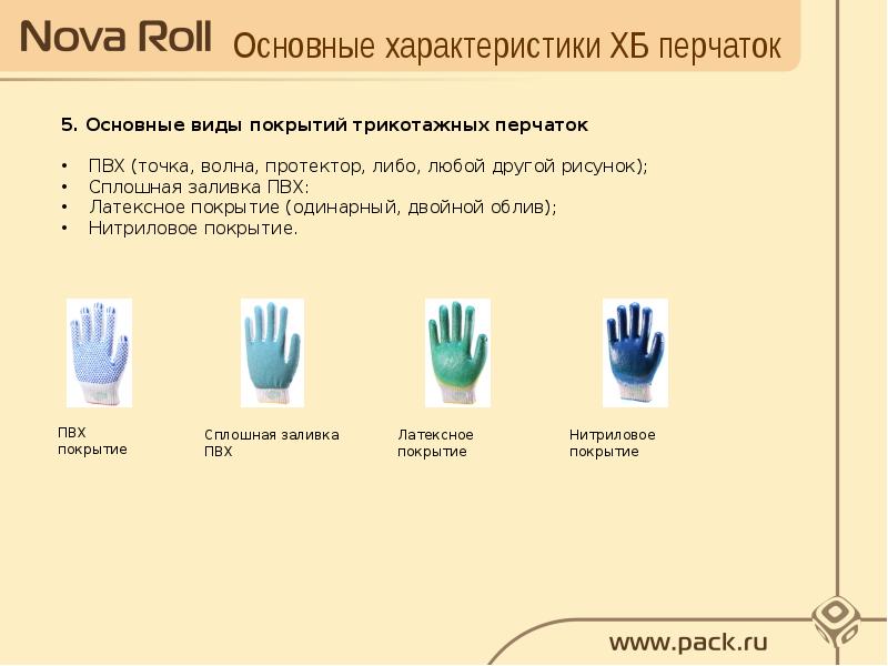 Презентация перчатки 2 класс школа россии фгос