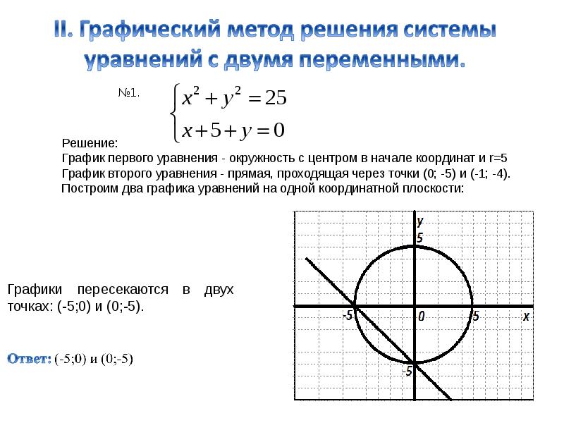 Презентация уравнения и неравенства с двумя переменными 11 класс презентация