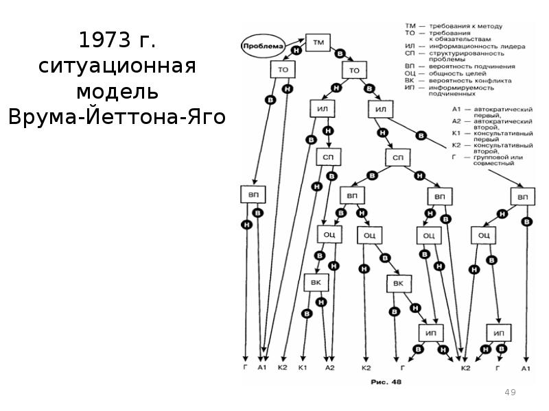 Филипп йеттон фото