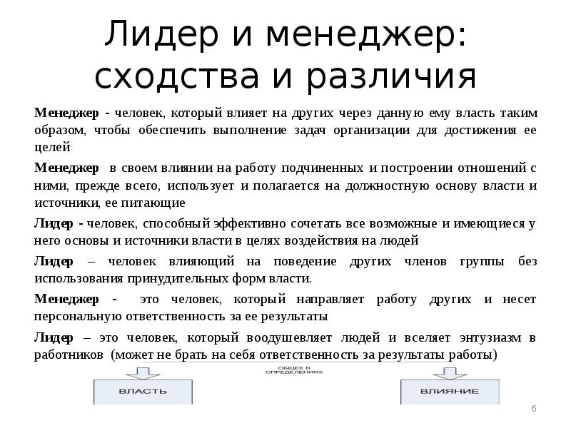 Отличие лидера. Лидер и менеджер сходства и различия. Лидерство и менеджмент сходства и различия. Лидерство и менеджмент сходства. Сходства менеджера и лидера.