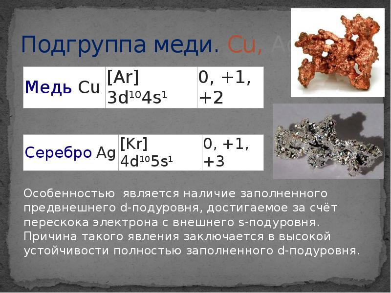 Медь в соединениях имеет. Металлы побочных подгрупп(медь, хром, Марганец, железо). Общая характеристика подгруппы меди. Характеристика металлов побочных подгрупп. Металлы побочных подгрупп медь.