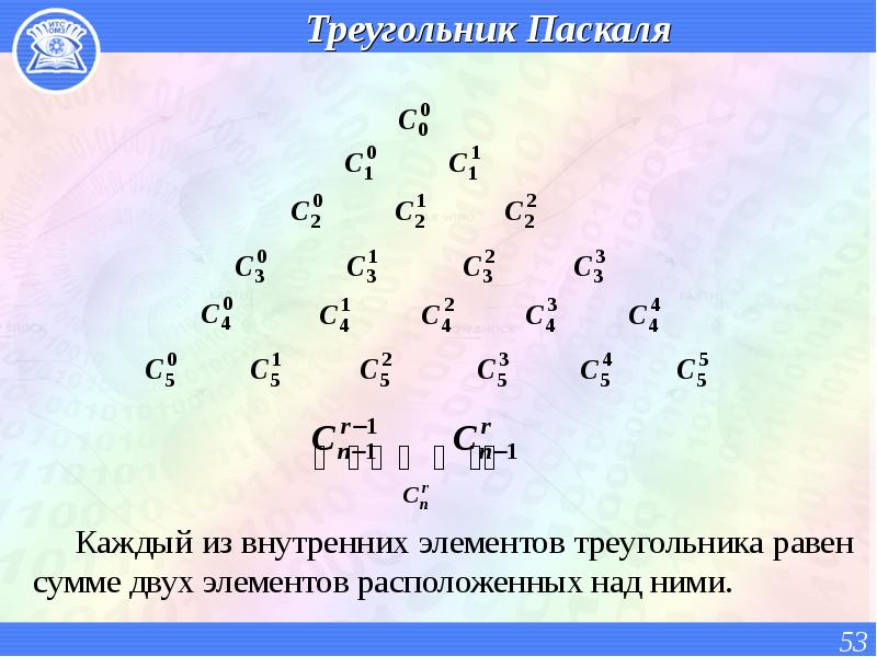 Каждый из внутренних