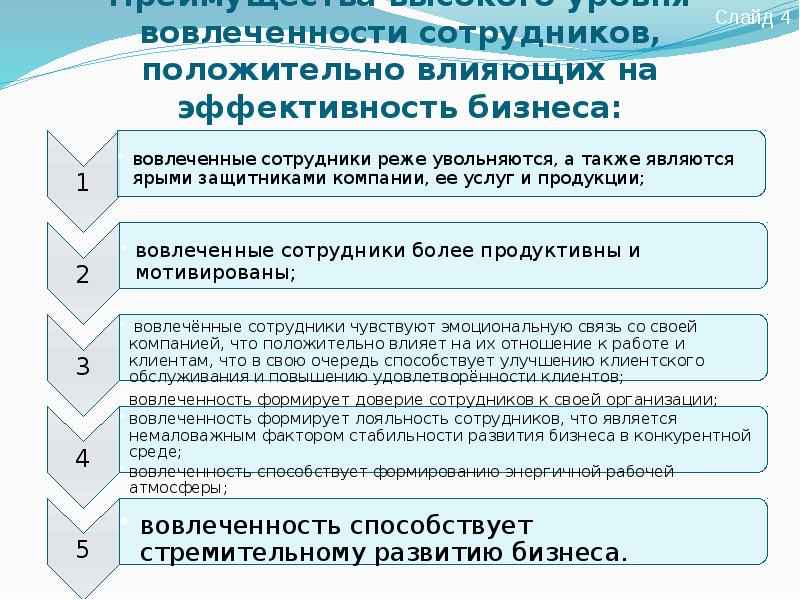 План мероприятий по повышению вовлеченности персонала