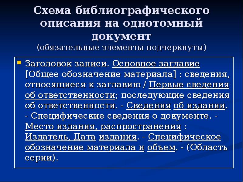 Схема библиографического описания