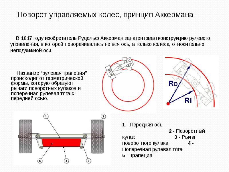 Максимальный угол поворота колеса автомобиля в градусах