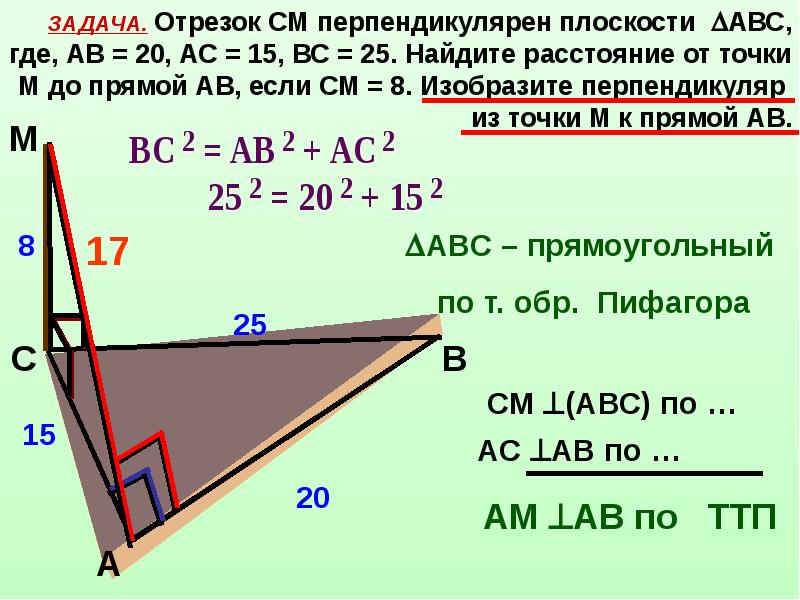 Теорема о трех перпендикулярах 10 класс презентация