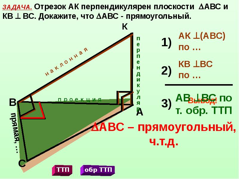 Задачи на теорему о трех перпендикулярах 10 класс на готовых чертежах