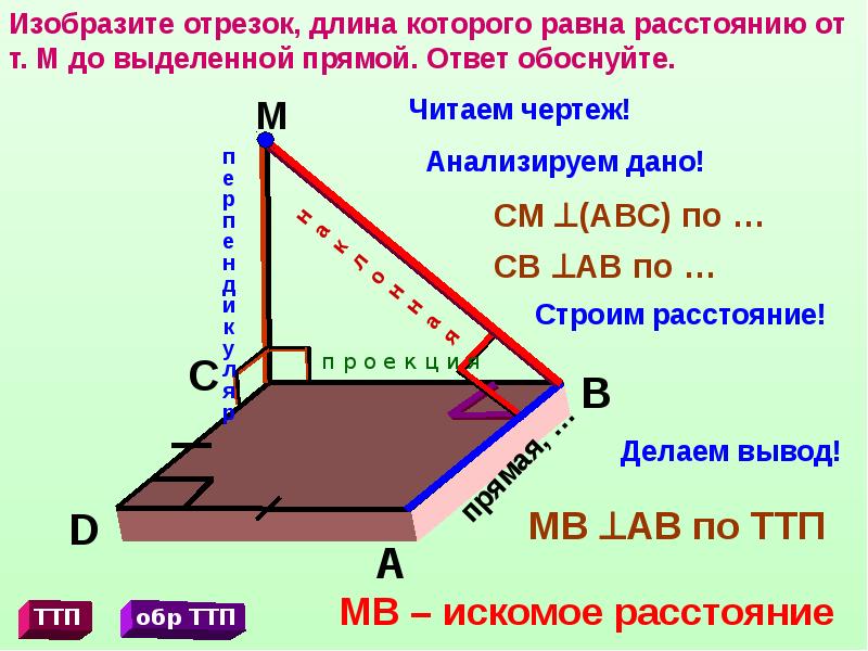 Перпендикуляр и наклонная презентация 10 класс атанасян