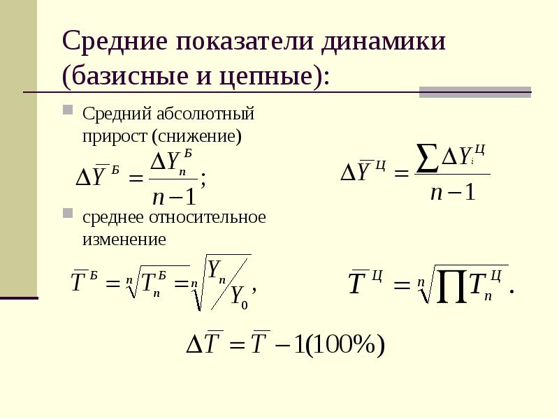 Средние показатели динамики (базисные и цепные):
Средний абсолютный прирост (снижение)
Средние показатели динамики (базисные и цепные):
Средний абсолютный прирост (снижение)