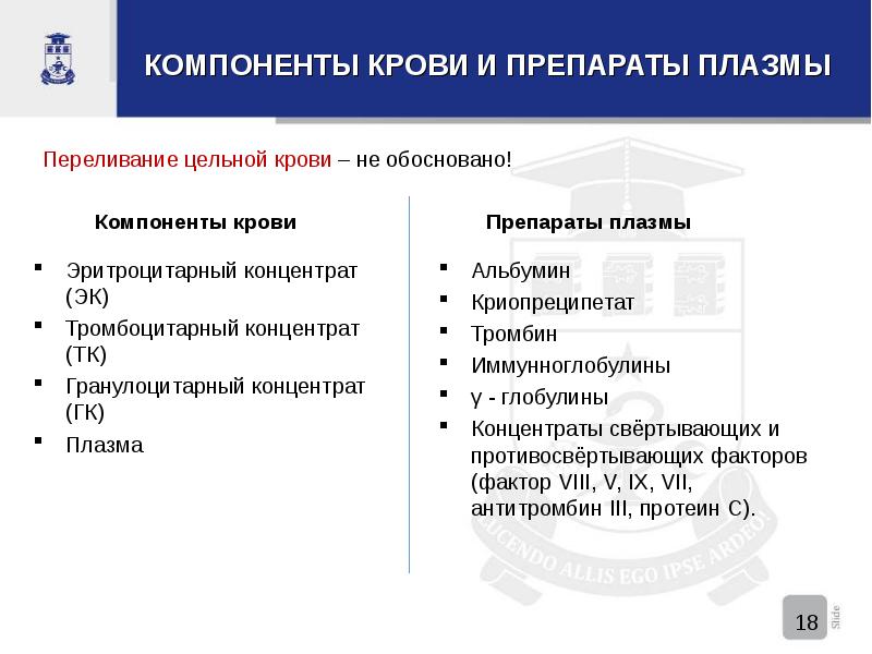 К препаратам гемостатического действия относят тест аккредитация