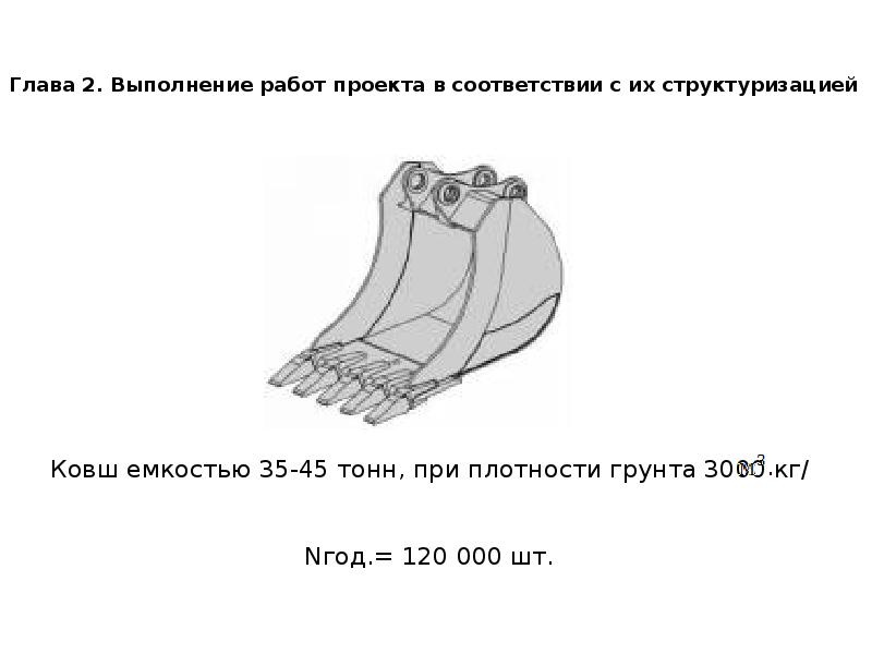 Ковш вместимость. Емкость ковша экскаватора. Экскаваторный ковш. Стандартные Размеры ковша экскаватора. Объем ковша экскаватора.