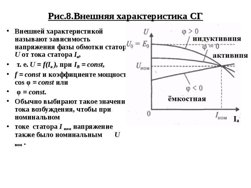 Реакция якоря синхронной машины