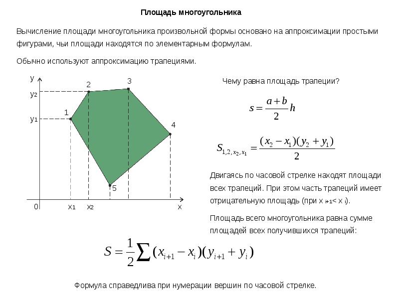 Площадь произвольной фигуры. Площадь произвольного многоугольника формула. Вычислить площадь неправильного многоугольника. Площадь любого многоугольника формула. Формула расчета площади многоугольника.