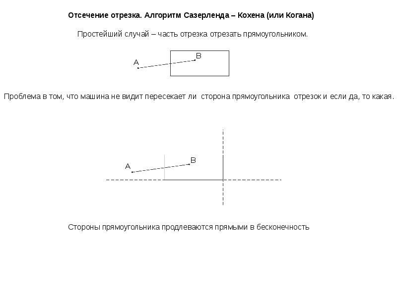 От земледелия к геометрии презентация