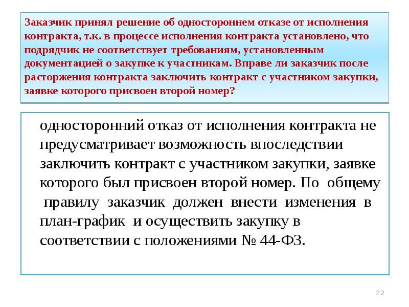 Решение заказчика об одностороннем расторжении контракта