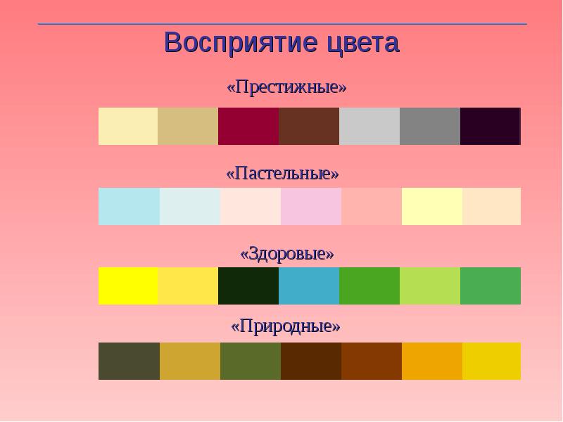 Презентация какого цвета. Восприятие цвета. Цвета приятные для восприятия. Самый приятный цвет для восприятия. Восприятие цветов.