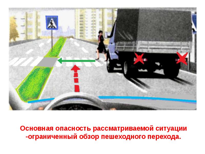 Пешеходные переходы и остановки маршрутных транспортных средств презентация