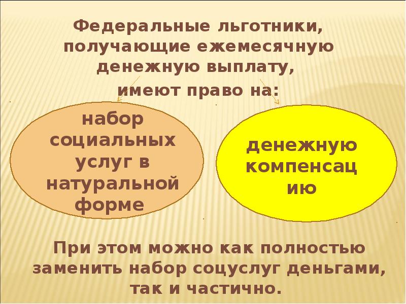 Натуральных услуг