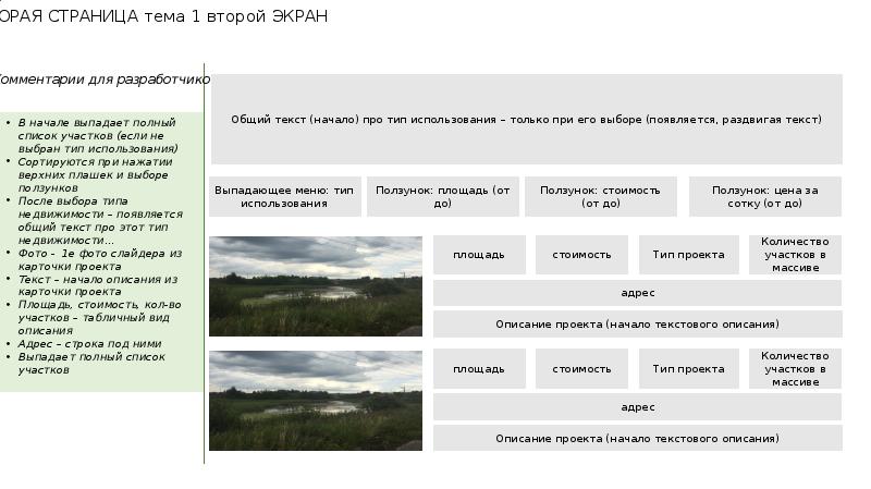 Список участков. ТЗ для сайта недвижимости. Описание проекта недвижимость. Техзадание портал наш Санкт-Петербург.