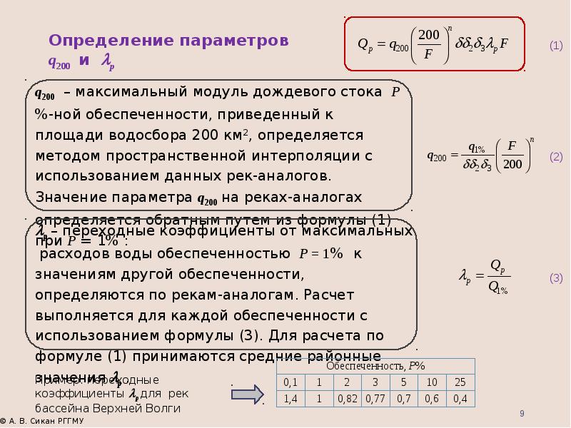 Расчет максимальной