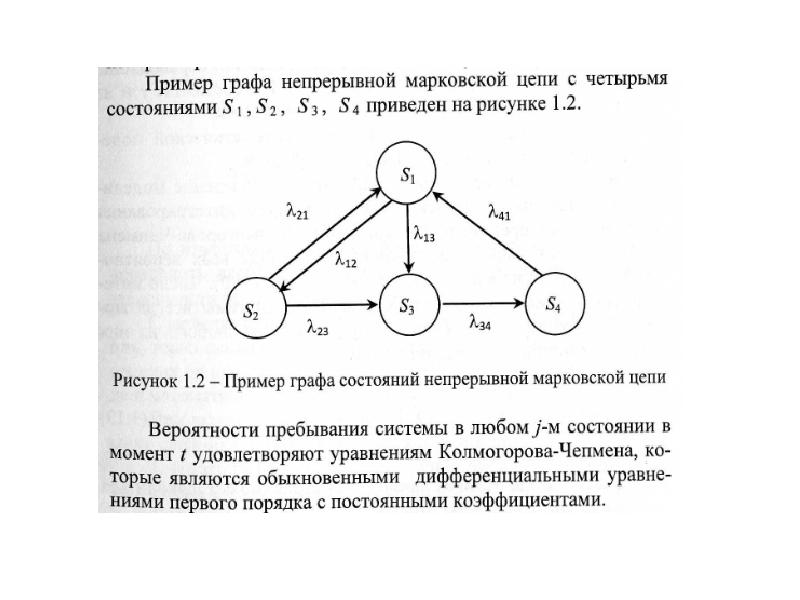 Модели и метода теории систем