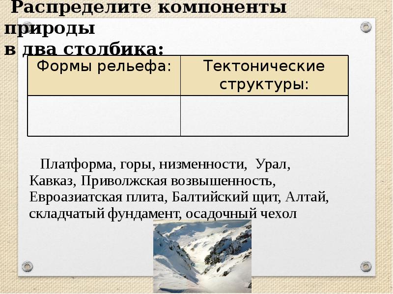 Равнины и горы россии тест 4 класс