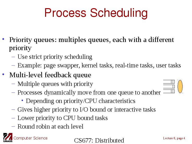 Process Scheduling Priority queues: multiples queues, each with a different priority