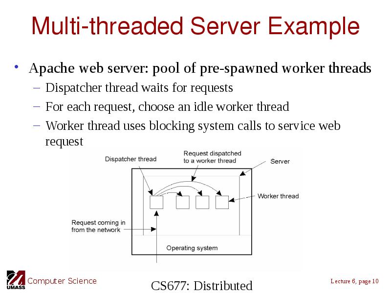 Multi-threaded Server Example Apache web server: pool of pre-spawned worker threads