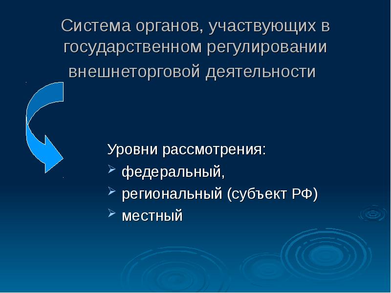 Органы регулирующие предпринимательскую деятельность. Структура правительства рк схема. Система государственного регулирования в россии. Государственные органы регулирующие вэд. Органы регулирующие внешнеэкономическую деятельность.
