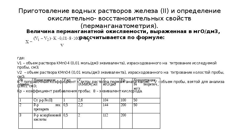 определение железа в растворе. определение железа в воде фотометрическим методом. определение железа в растворе. определение железа в растворе. определение железа.