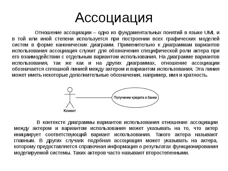 Отношение ассоциации на диаграмме вариантов использования это отношение