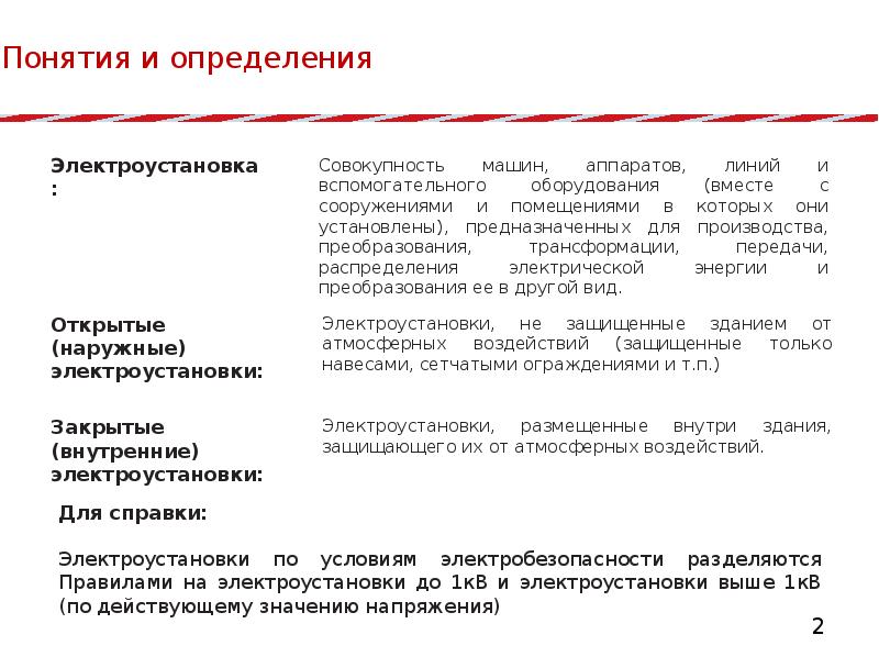 Помещения согласно правилам устройства электроустановок. Понятие электроустановка действующая электроустановка. Определение действующей электроустановки. Понятие электроустановки действующие электроустановки. Электробезопасность термины и определения.