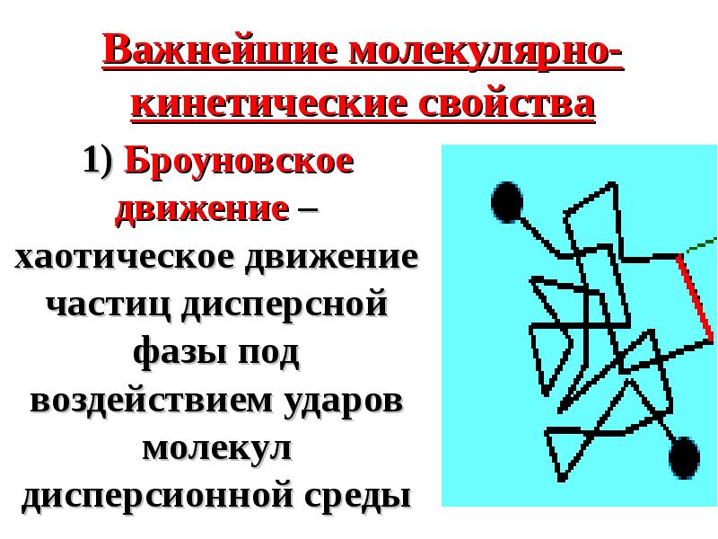 Хаотическое движение. Хаотическое движение броуновских частиц. Броуновское движение это хаотическое движение. Броуновское движение дисперсных частиц. Механизм броуновского движения частиц в дисперсионной среде.