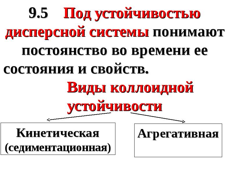 Физико химические системы