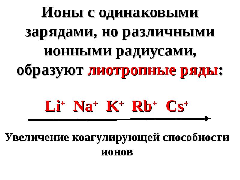 Одинаковые ионы