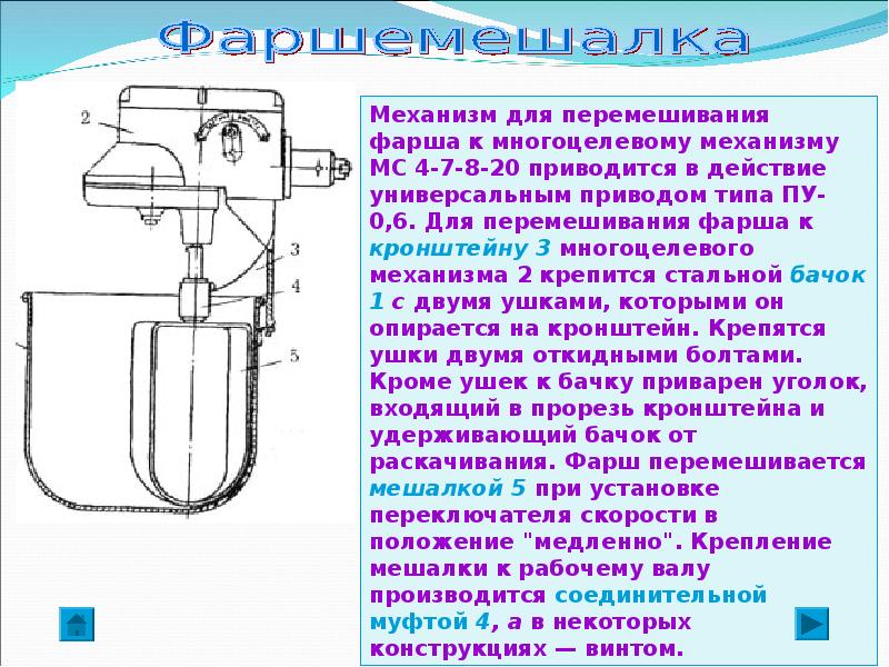 Мясорыхлительная машина мрм 15 схема