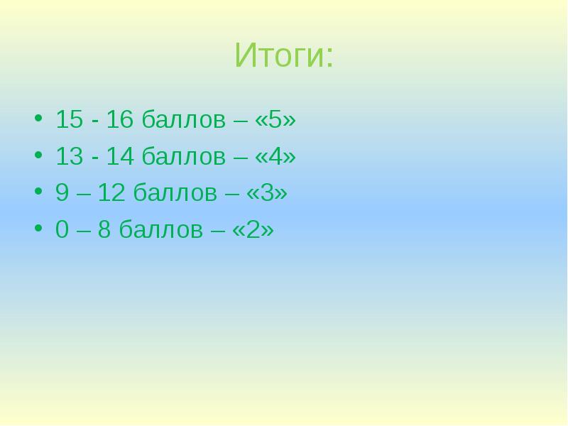 12 баллов из 16