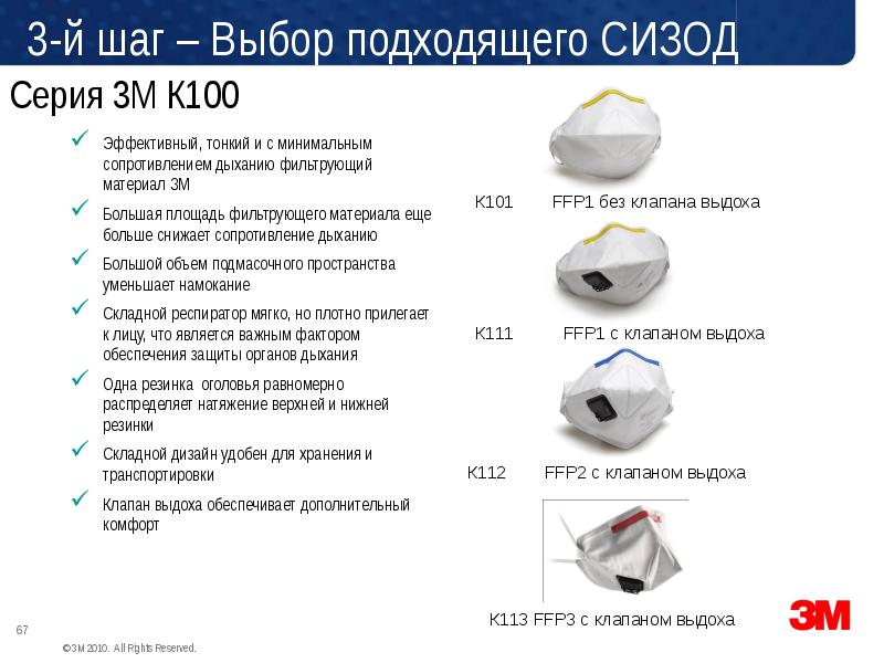 4 шага. Схема выбора респираторной защиты 3m.