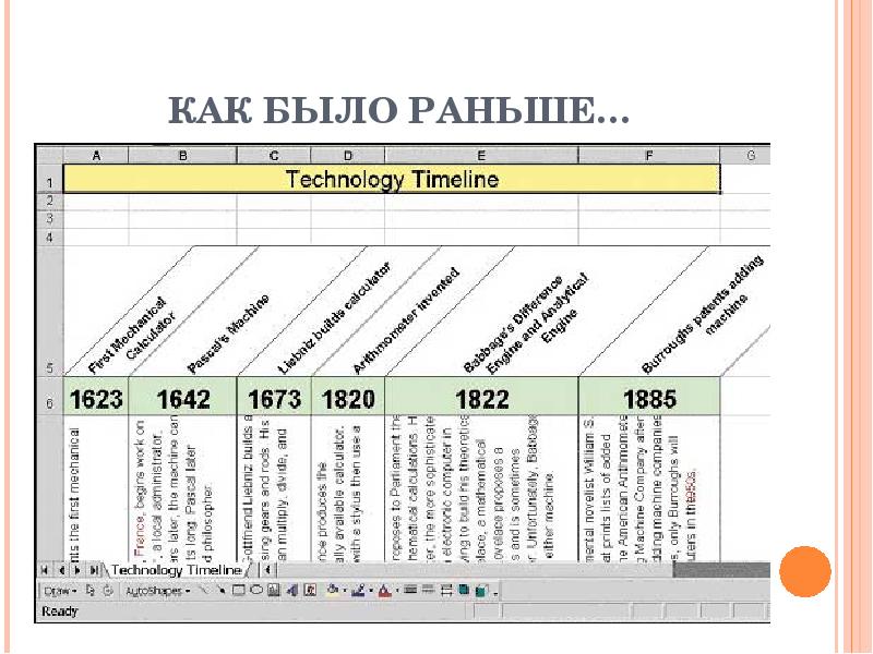 Лента времени образец моей семьи