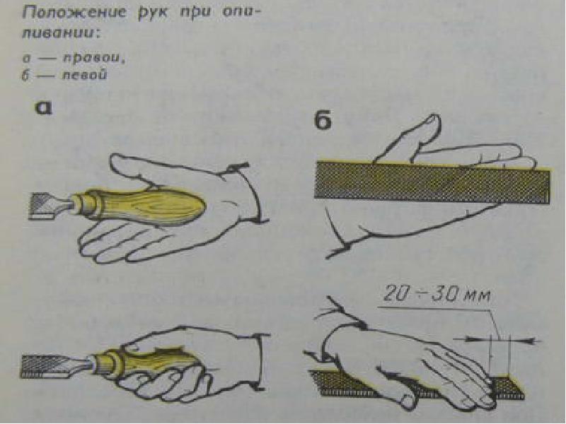 Инструкционная карта опиливание металла