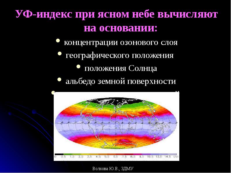 Установите соответствие между видами солнечной радиации и их буквенным обозначением на диаграмме