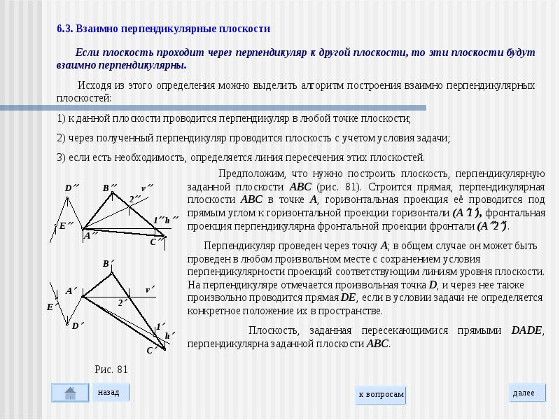 Сторона перпендикулярна плоскости. Положение плоскости в пространстве. Алгоритм построения взаимно перпендикулярных плоскостей.. Взаимно перпендикулярные плоскости. Частные случаи положения плоскости в пространстве.