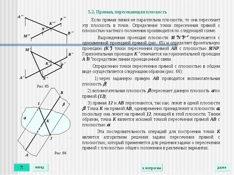 Понятие прямой