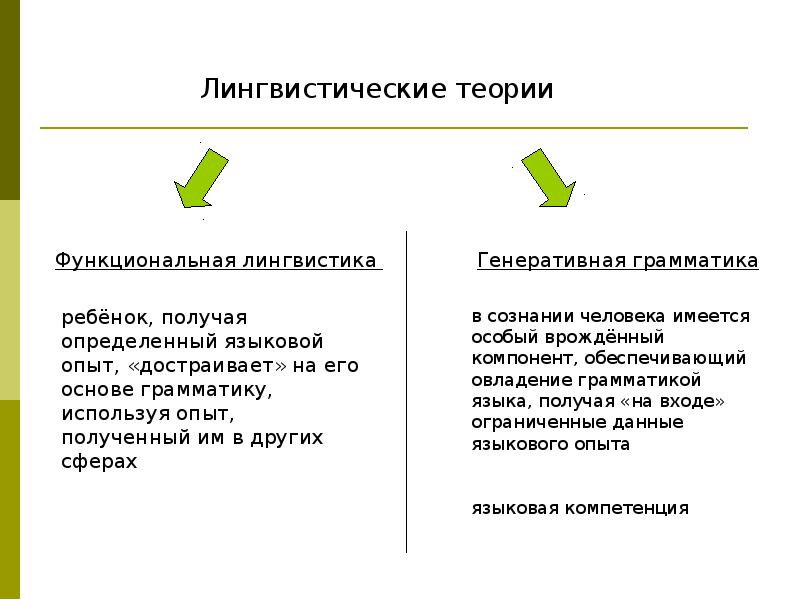 Функциональная теория