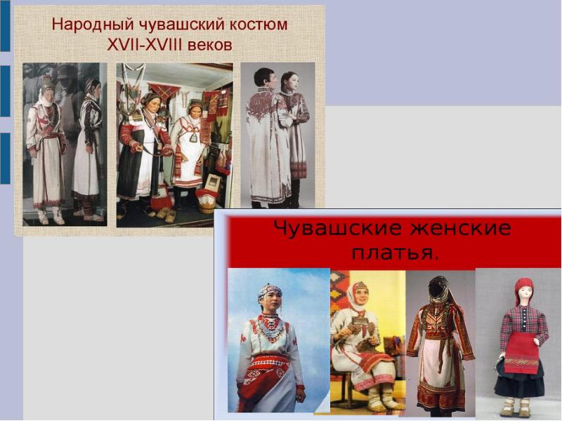 Перечислите современные народы чувашской республики. Чуваши 18 века презентация. Культура чувашей в 16 веке. Чуваши вывод. Чуваши в 16 веке сообщение.